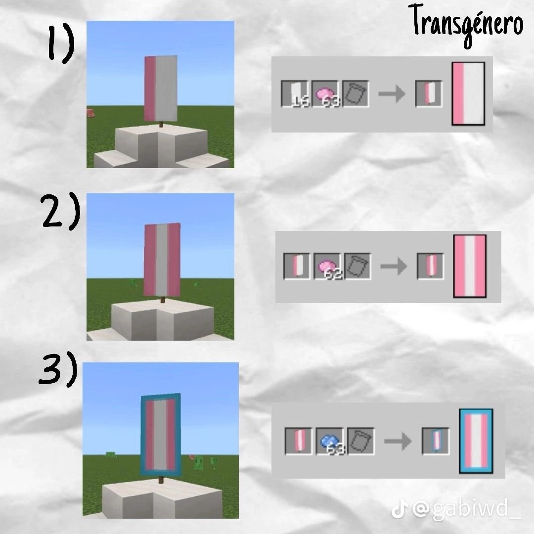 Using and Displaying Minecraft Banners in Worlds and Servers